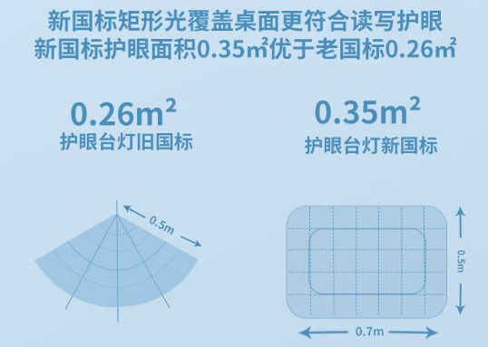 照明灯具哪个品牌好？2024照明灯十大知名品牌大公开(图5)