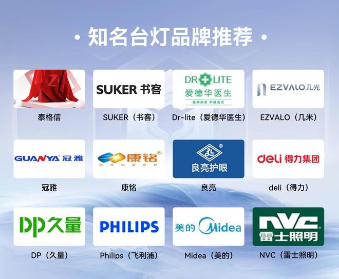 照明灯具哪个品牌好？2024照明灯十大知名品牌大公开(图3)