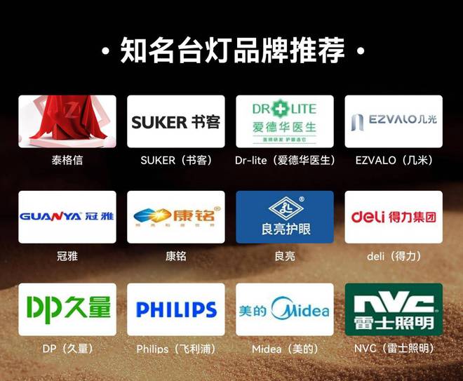 照明灯具哪个品牌好？照明灯十大公认品牌排行榜大公开(图3)