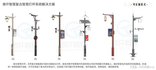 复古智慧路灯系统解决方案(图1)