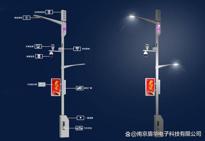 盾华物联网AI智慧灯杆屏系统整体解决方案(图1)