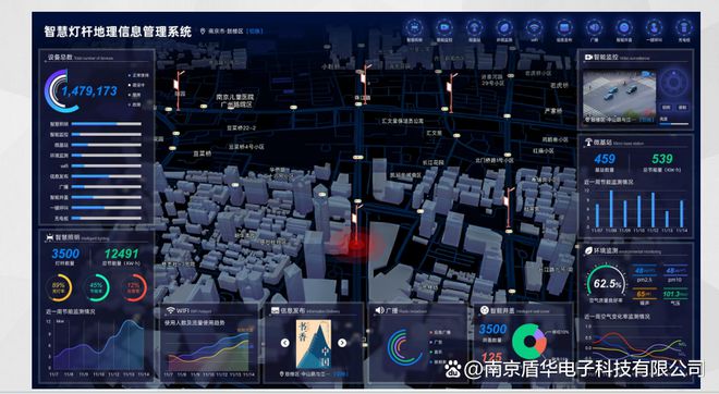 盾华物联网AI智慧灯杆屏系统整体解决方案(图4)