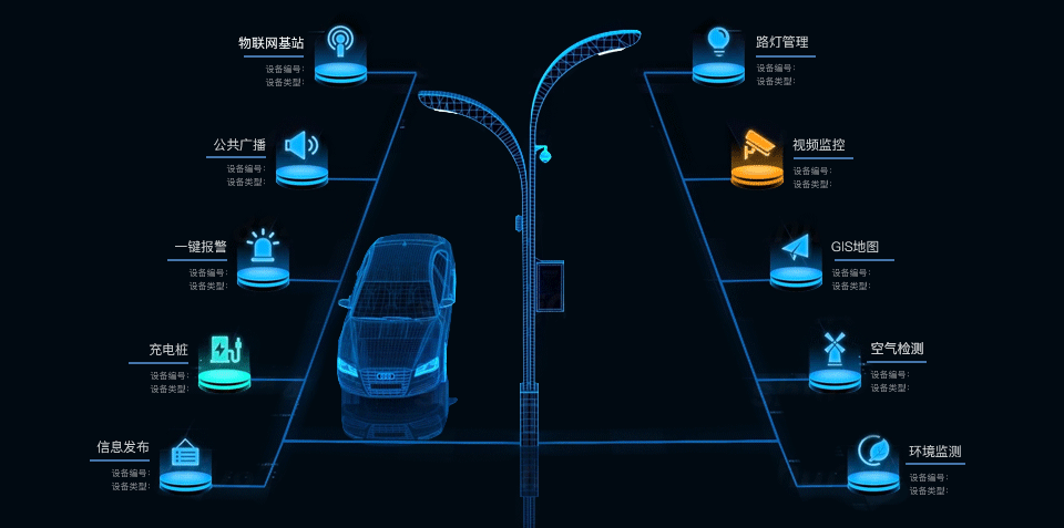 南京盾华电子科技有限公司全球智慧路灯灯杆源头供应商(图1)
