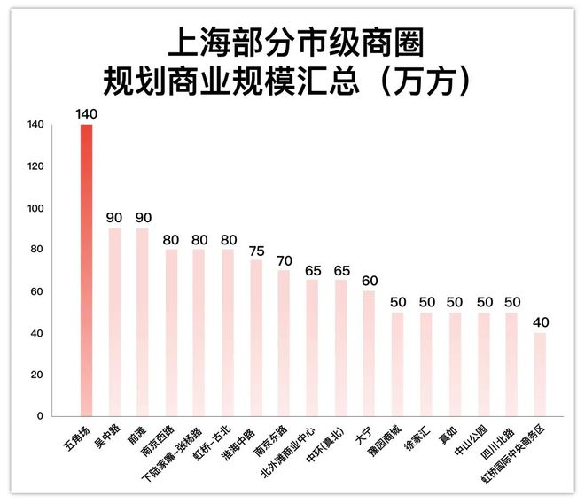 越秀杨浦天玥(售楼处电话)网站网页越秀杨浦天玥楼盘详情(图26)