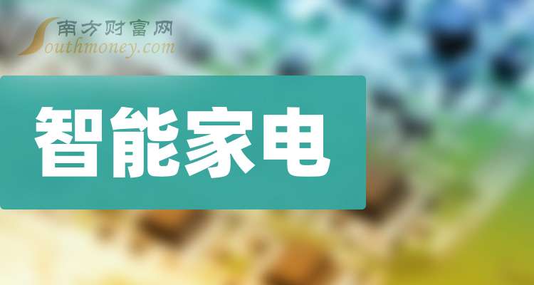 2024年智能家电上市龙头企业名单梳理（汇总）(图1)