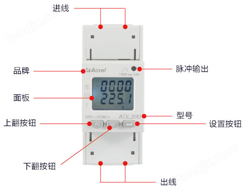 数据机房单相回路计量电表(图1)
