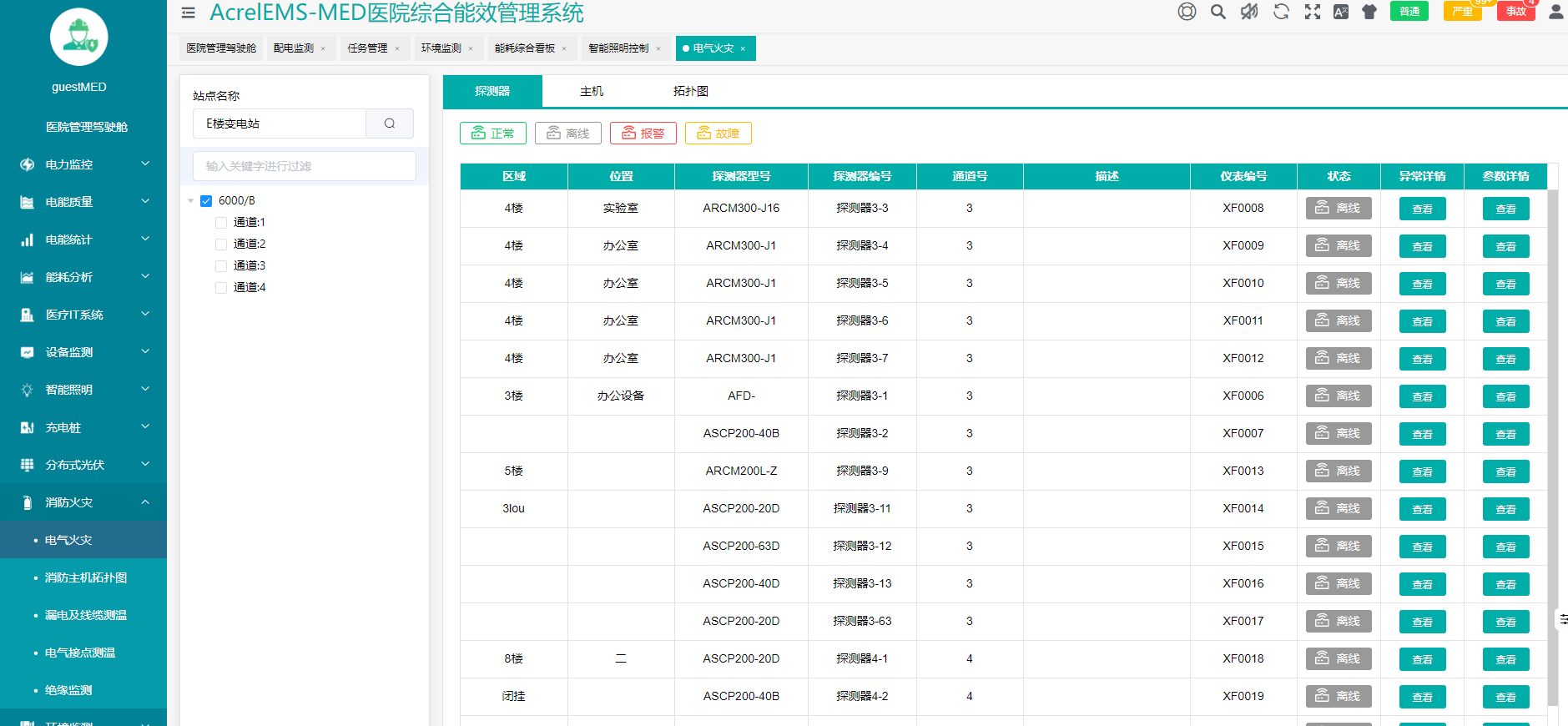 浅谈寒冷地区医院配电能效平台设计与能耗测量(图6)