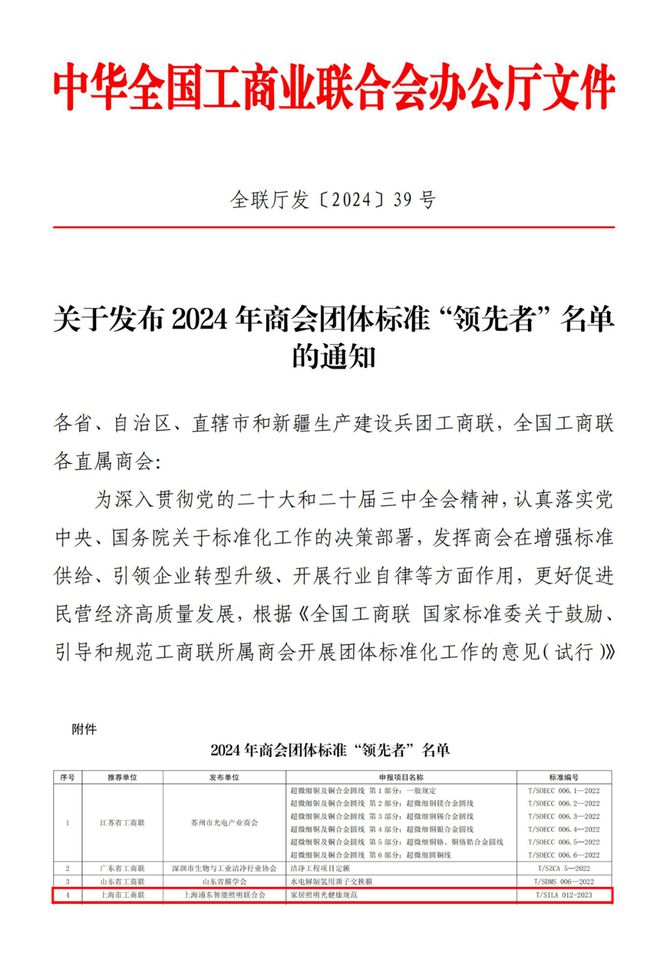 搞事情！鸿雁、易来、欧普、西顿、朗德万斯、同一方…(图5)