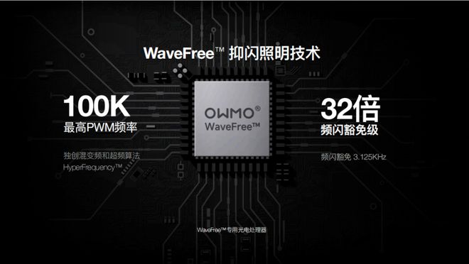 光技术新突破：傲目健康照明开启健康照明新篇章(图3)