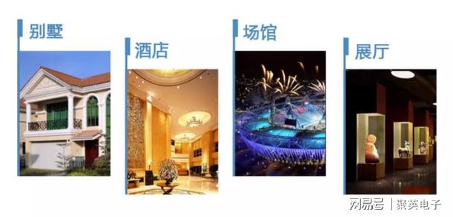 楼宇集中控制照明系统亮化室内(图8)