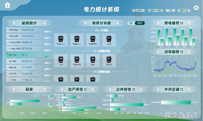 楼宇集中控制照明系统亮化室内(图5)