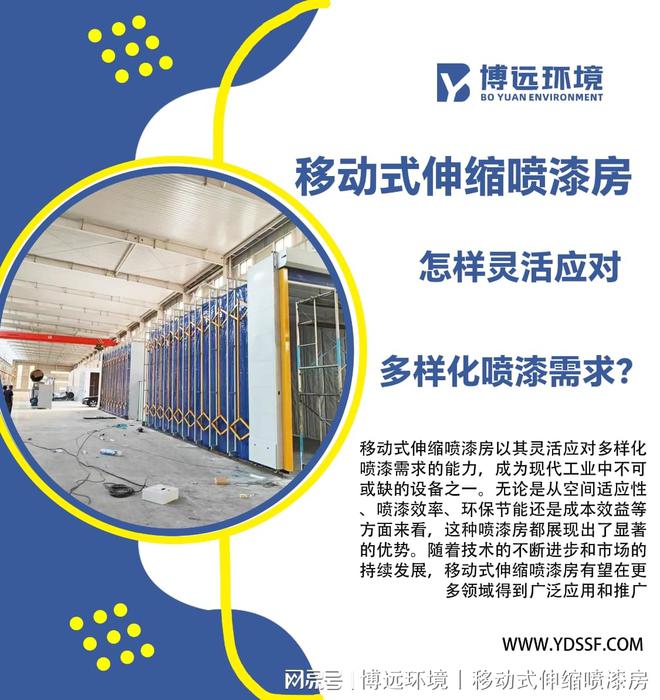 博远环境丨高效飞机部件制造：移动伸缩喷漆房定制化解决方案(图1)