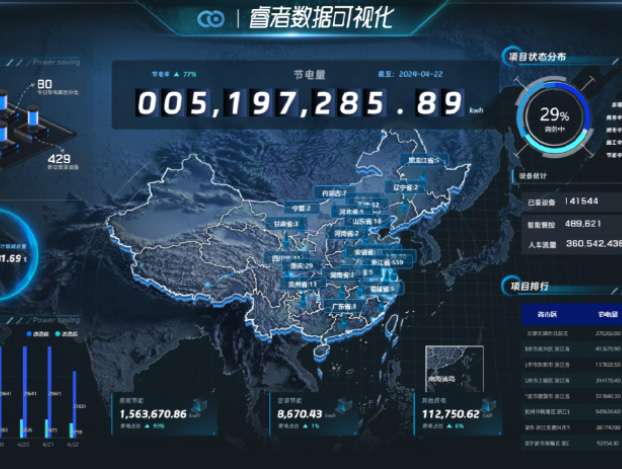 “碳月者”智慧照明系统：引领城市照明新时代推动节能减排(图3)