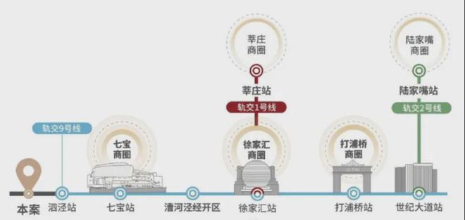 上海招商时代潮派2024实时楼况-招商时代潮派售楼处电话-网页(图18)