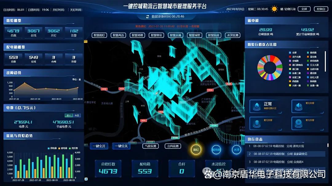 境外动态全球物联网智慧灯杆最新建设案例(图1)