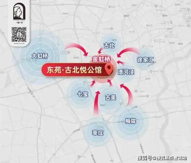 古北悦公馆发布2024古北悦公馆最新价格户型-容积率-小区环境(图5)
