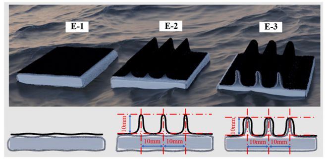 高效太阳能蒸发和排盐(图3)