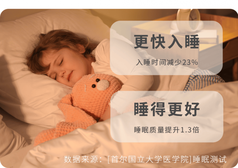 企一照明KEEYiS：智能节律照明守护你的家居健康新体验(图3)