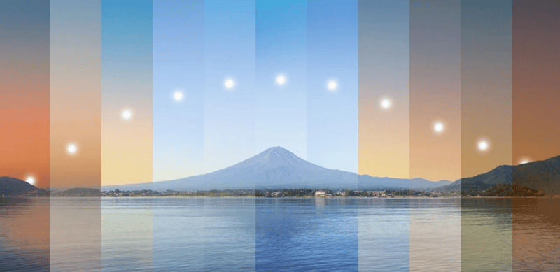 企一照明KEEYiS：智能节律照明守护你的家居健康新体验(图1)