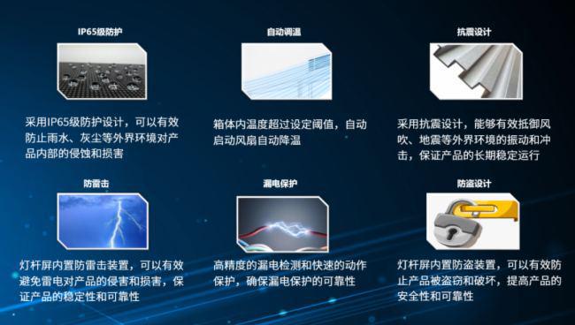 城市窗口盾华电子AI系列智慧灯杆屏物联网灯杆显示屏点亮城市之美(图4)