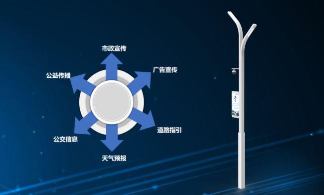 城市窗口盾华电子AI系列智慧灯杆屏物联网灯杆显示屏点亮城市之美(图7)