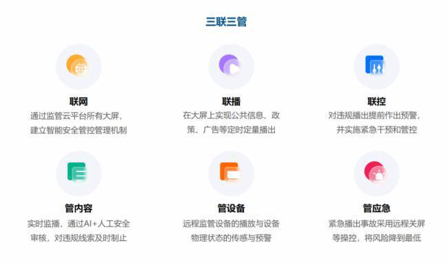 城市窗口盾华电子AI系列智慧灯杆屏物联网灯杆显示屏点亮城市之美(图6)