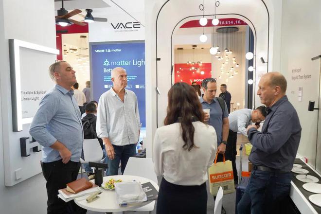 出海新动向!且看同一方、欧曼、凯西欧、浩盈、宏光、万聚、达尔科…(图17)