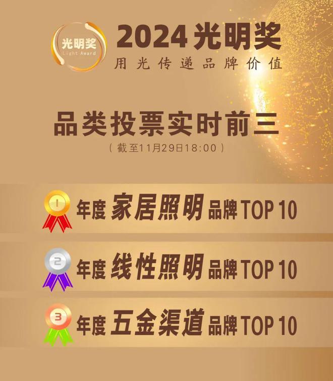 木林森孙清焕、佛山照明张学权、得邦照明倪强前三！(图4)