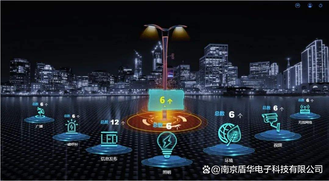 智慧灯杆到底“智慧”在哪里？条形智能为您专业解读AI灯杆屏(图8)
