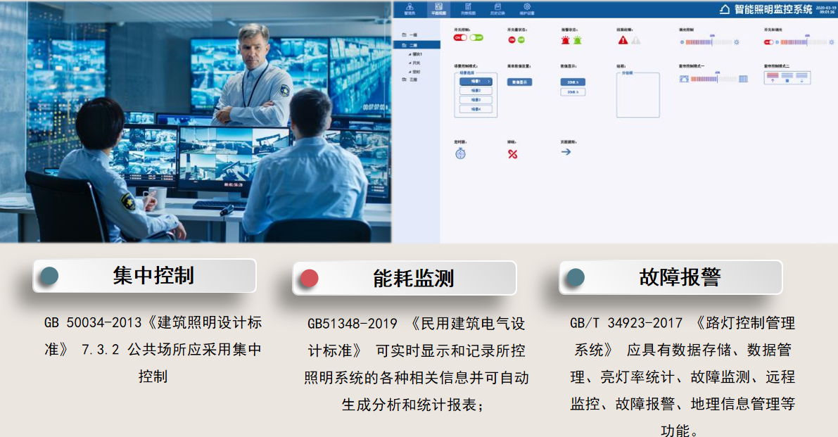 智慧点亮校园——智能照明系统在校园中的应用(图1)