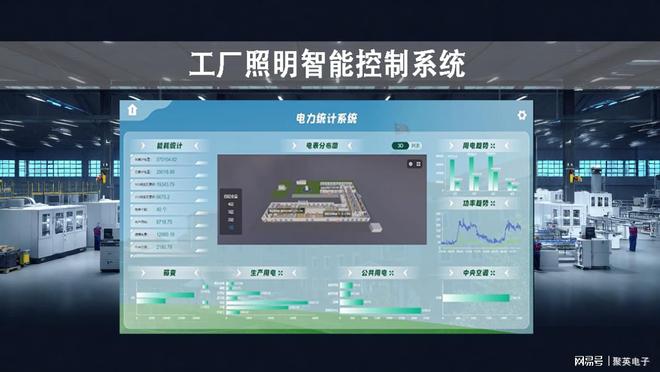 工厂照明智能控制系统多样化照明(图1)