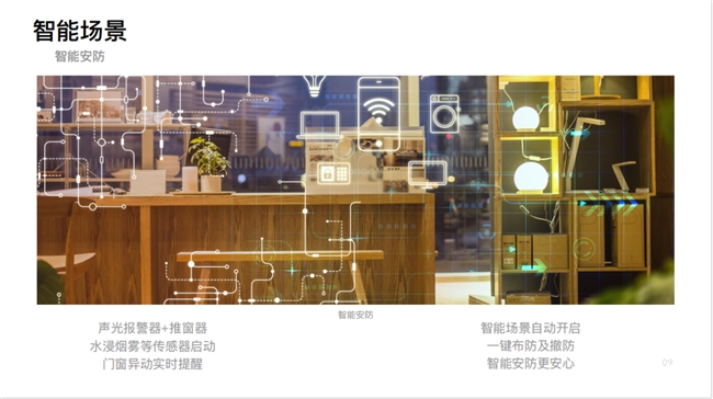 泛互联智能家居：开启未来生活新画卷(图3)