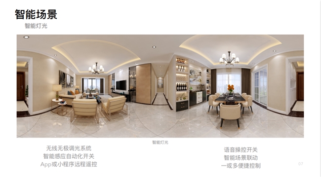 泛互联智能家居：开启未来生活新画卷(图1)