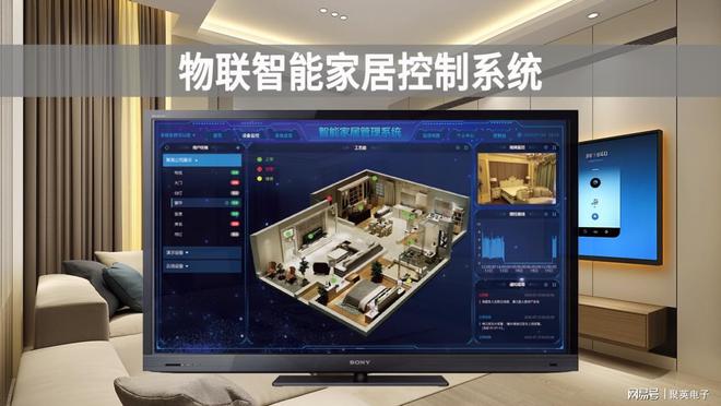 物联智能家居控制系统自动化管理家居生活(图1)