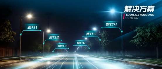 区域经济(图4)