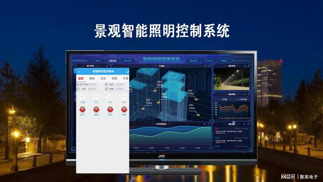 景观智能照明控制系统个性化城市夜景(图1)