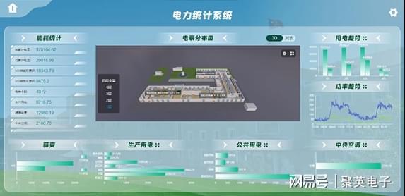 景观智能照明控制系统个性化城市夜景(图7)