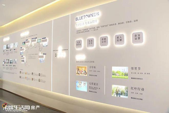 宁波蓝城兰香园售楼处电话→楼盘首页网站→兰香园最新电话(图5)