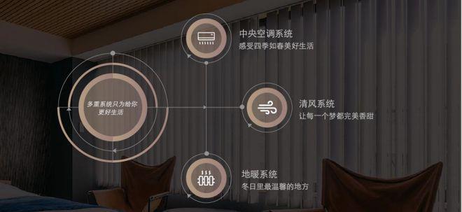 【灿耀星城】网站-2025最新价格+户型图+小区环境+配套(图7)