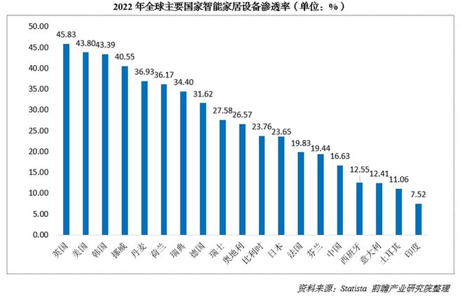 “2025第一会”亮出8000亿！又一个引爆中国经济的行业来了(图4)