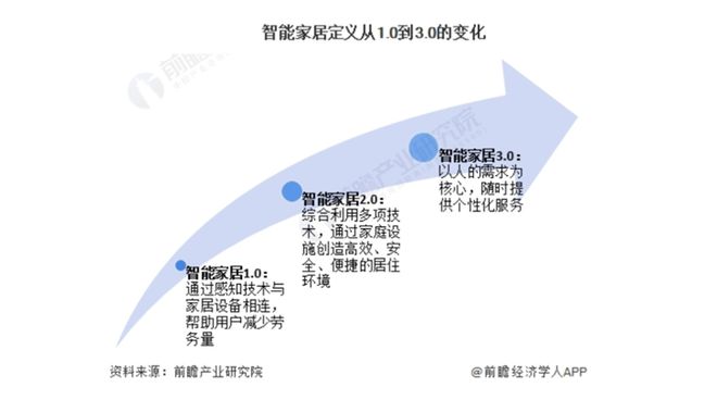 “2025第一会”亮出8000亿！又一个引爆中国经济的行业来了(图2)