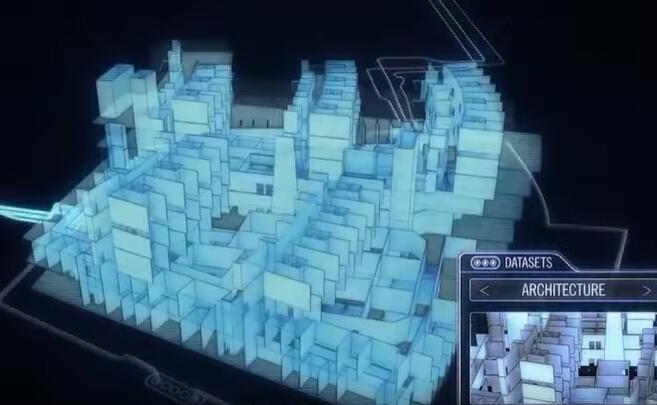 智能建筑正在改变商业房地产行业(图2)