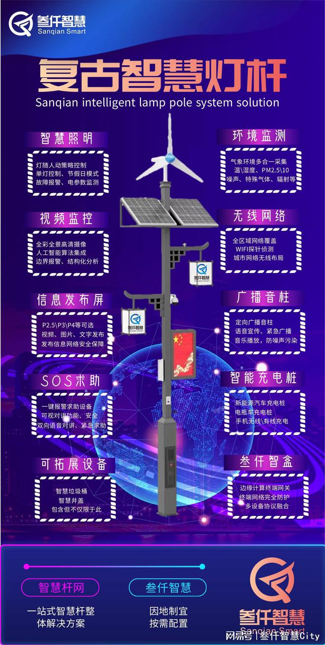 风光互补智慧路灯：绿色能源与智慧城市的融合(图3)