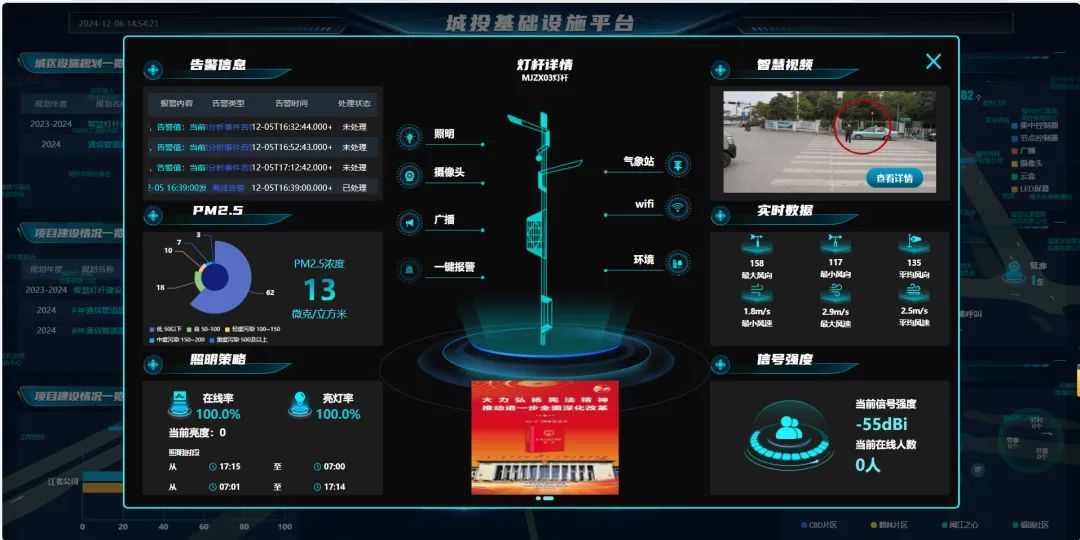 【福州】全域物联网感知体系：“织就”城市神经系统智领韧性之城(图6)