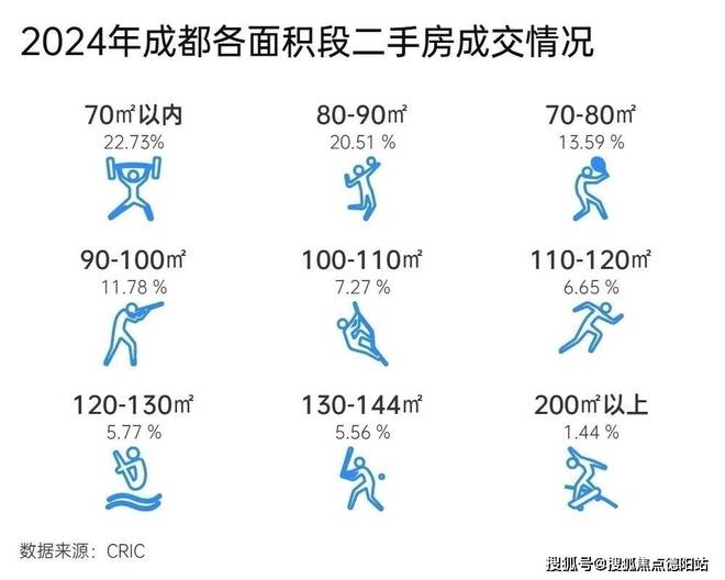 2025成都新川雅境售楼处-预约看房(图3)