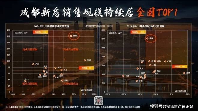 2025成都新川雅境售楼处-预约看房(图2)