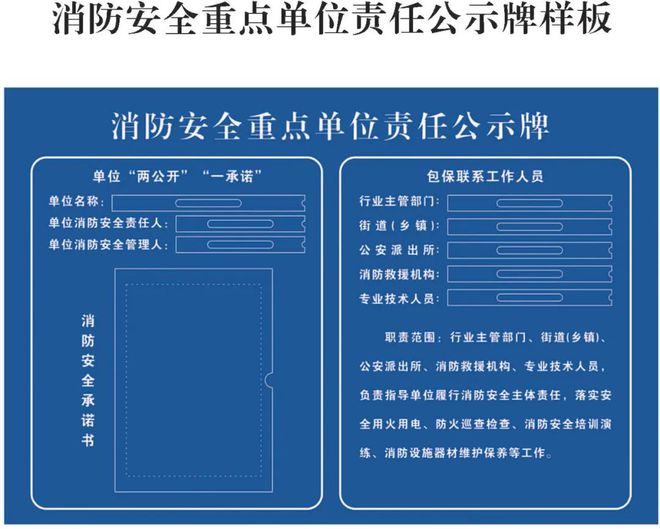 消防安全重点单位包保联系工作人员职责(图1)
