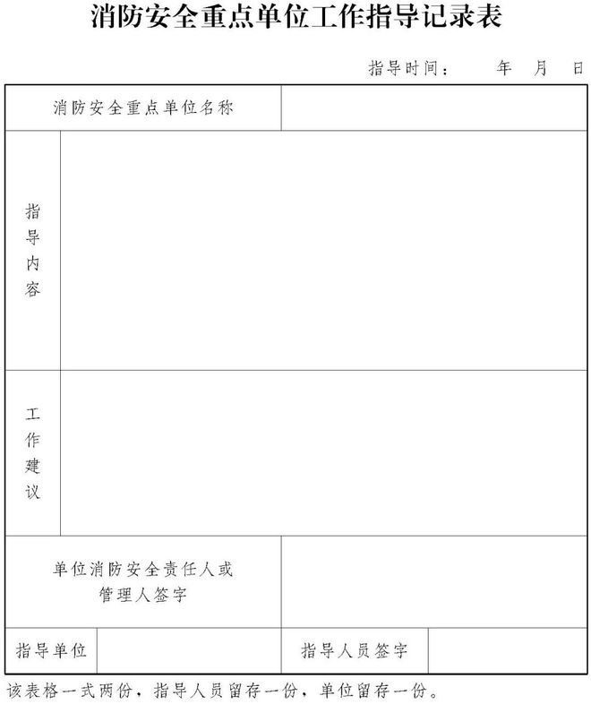 消防安全重点单位包保联系工作人员职责(图2)