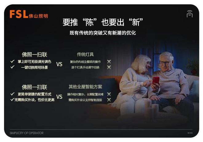 智能家居上手指南：这位“家庭灯光规划师”带你玩转全屋智能灯光！(图2)