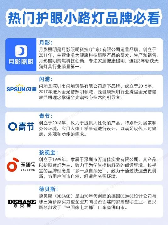 2025年热门小路灯品牌推荐照明新选择护眼必备(图1)